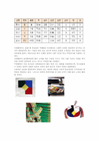 오방색에 대해서 설명하시오.-2