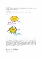 국제법4학년C)국제법상 영해를 설명하시오00.-3