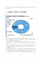 [HTC 기업분석] HTC 성공요인 분석 보고서-4