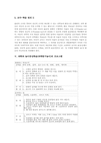 과학과 놀이중심학습(과학탐구놀이) 형식, 과학과 놀이중심학습(과학탐구놀이) 원리, 과학과 놀이중심학습(과학탐구놀이) 프로그램, 적용과제-6