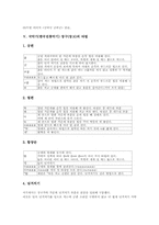 국악기(한국전통악기)장구(장고)연습,타법, 국악기(한국전통악기)장구(장고)장단부호,장단연주, 국악기(한국전통악기)장구(장고)소리조절,관리방법-5