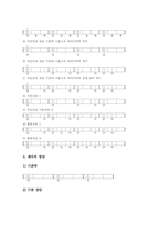 국악기(한국전통악기)장구(장고)연습,타법, 국악기(한국전통악기)장구(장고)장단부호,장단연주, 국악기(한국전통악기)장구(장고)소리조절,관리방법-7