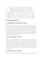 봉사활동(특별활동)필요성,교육목표, 봉사활동(특별활동)운영방침,학년별시간배당, 봉사활동(특별활동)태도, 봉사활동(특별활동)실제,전략,제언-5