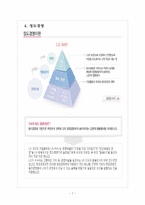 [LG화학 기업분석] LG화학 마케팅전략의 문제점과 해결방안 보고서-7