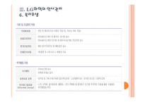 [LG화학 기업분석] LG화학 인사관리의 문제점과 해결방안 PPT자료-15