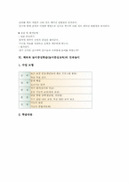 체육과 놀이중심학습(놀이중심교육)피구놀이,곤봉놀이, 체육과 놀이중심학습(놀이중심교육)공놀이,포이놀이, 놀이중심학습 민속놀이,실내체육놀이-14