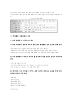 특별활동 적응활동 운영방침, 시간배당, 특별활동 적응활동 내용, 사례, 특별활동 적응활동 편성과 운영, 특별활동 적응활동 내실화 전략-5