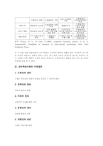 교수학습이론 통찰학습이론, 교수학습이론 자기주도적학습이론, 교수학습이론 자원기반학습이론, 교수학습이론 발견학습이론, 교수학습이론 적용과제-5