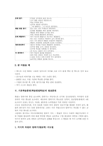 기본학습훈련(학습방법학습) 학습용구사용과 공부시간, 기본학습훈련(학습방법학습) 발표와 소집단토의, 기본학습훈련(학습방법학습) 안전생활-10