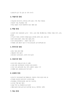 기본학습훈련(학습방법학습) 학습용구사용과 공부시간, 기본학습훈련(학습방법학습) 발표와 소집단토의, 기본학습훈련(학습방법학습) 안전생활-15