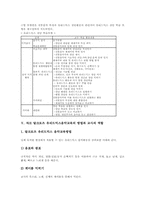 달크로즈 유리드믹스음악교육 이론,의미,기대효과,현황, 달크로즈 유리드믹스음악교육 학습사례, 자크달크로즈 유리드믹스음악교육 방법,교사역할-6