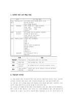 서예교육(서예지도, 서예영역수업)가치,지도내용, 서예교육(서예지도, 서예영역수업)실제, 서예교육(서예지도, 서예영역수업)방법,적용,시사점-5