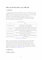 크라우드 소싱(Crowd Sourcing)-5