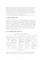 크라우드 소싱(Crowd Sourcing)-11