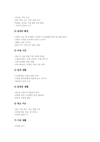 특별활동 자치활동, 특별활동 적응활동, 특별활동 계발활동, 특별활동 봉사활동, 특별활동 행사활동, 특별활동 교수학습방법과 발전과제, 평가-8