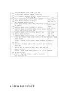 전통문양교육(한국전통문양학습)개념, 전통문양교육(한국전통문양학습)이론적내용, 전통문양교육(한국전통문양학습)지도사례, 전통문양교육 지도모형-7