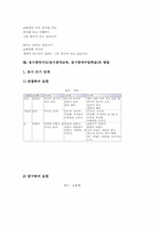 동시창작지도(동시창작교육, 동시창작수업학습)실제,사례, 동시창작지도(동시창작교육, 동시창작수업학습)방법, 동시창작지도(동시창작교육)활성화방안-8
