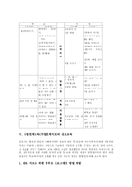 가정연계교육(가정연계지도) 의미, 가정연계교육(가정연계지도) 식습관교육,인성교육,진로교육, 가정연계교육(가정연계지도) 수업모형,시사점-8