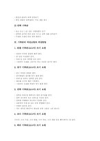 [기록문][기록문작성]기록문 개념, 기록문 종류, 기록문 작성과정, 기록문 작성요령, 기록문 작성방법, 기록문 수업모형, 기록문 지도방법-5