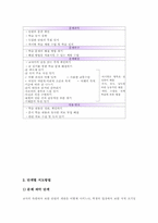 기행문(여행보고서)특성,종류, 기행문(여행보고서)작성과정,작성조건, 기행문(여행보고서)사례, 기행문(여행보고서)수업모형,지도방법,시사점-7