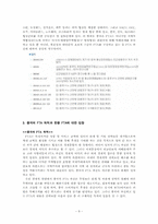 [한국의국제관계] 한중 무역관계-9