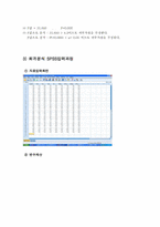 [통계자료분석] 지방선거참여 여부와 정치에 대한 관심도 분석-6