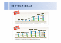 [홍보전략론] KT&G 흡연소송(개인의 선택과 사회적 규제의 관점에서)-19