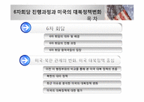 [한국의국제관계] 북한 핵문제와 미국과 북한관계의 변화-2