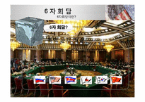 [한국의국제관계] 북한 핵문제와 미국과 북한관계의 변화-3