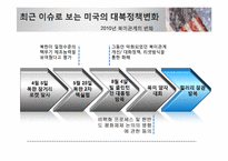 [한국의국제관계] 북한 핵문제와 미국과 북한관계의 변화-16