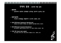 [세계화와사회변동] 무역과 세계변화-12