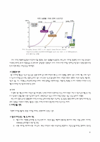 [경영전략] 기아자동차 디자인경영 사례-5