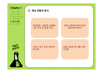 [전시기획] 내일은 실험왕 전시기획 제안서-15