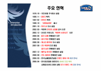 [마케팅전략] Lock&Lock(락앤락) 마케팅 성공 사례-3