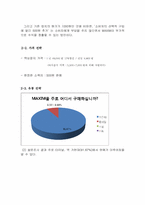 [마케팅원론] 남성잡지 맥심의 군인 마케팅을 통한 수익창출 방안-10