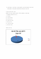 [마케팅원론] 남성잡지 맥심의 군인 마케팅을 통한 수익창출 방안-14