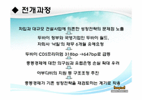 [국제금융] 두바이 사태 분석-5