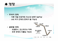 [국제금융] 두바이 사태 분석-6