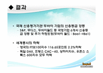 [국제금융] 두바이 사태 분석-10