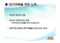 [국제금융] 두바이 사태 분석-12
