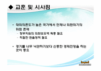 [국제금융] 두바이 사태 분석-13