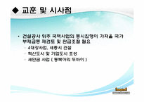 [국제금융] 두바이 사태 분석-14