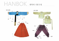 [공간마케팅] 한복의 세계화(메종 드 이영희의 뉴욕 프로젝트를 중심으로)-9