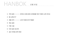 [공간마케팅] 한복의 세계화(메종 드 이영희의 뉴욕 프로젝트를 중심으로)-15