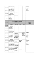 [컨벤션] 보성 다향제 분석-6