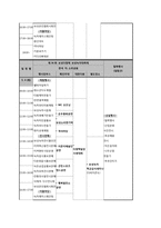 [컨벤션] 보성 다향제 분석-7