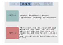 [전략경영] 시대의 변화에 따른 출판산업의 전략-5