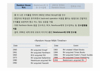 [전략경영] 시대의 변화에 따른 출판산업의 전략-9