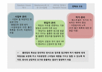 [전략경영] 시대의 변화에 따른 출판산업의 전략-12
