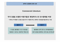 [전략경영] 시대의 변화에 따른 출판산업의 전략-13
